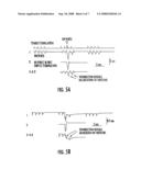 MODULATION OF NEUROMUSCULAR FUNCTIONS WITH ULTRASHORT ELECTRICAL PULSES diagram and image