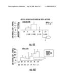 MODULATION OF NEUROMUSCULAR FUNCTIONS WITH ULTRASHORT ELECTRICAL PULSES diagram and image