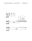 MODULATION OF NEUROMUSCULAR FUNCTIONS WITH ULTRASHORT ELECTRICAL PULSES diagram and image