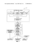 METHOD AND APPARATUS FOR GENERIC ANALYTICS diagram and image