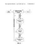 METHOD AND APPARATUS FOR GENERIC ANALYTICS diagram and image