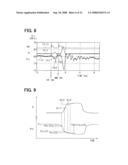 FUEL INJECTION DEVICE AND ADJUSTMENT METHOD THEREOF diagram and image