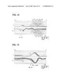 FUEL INJECTION DEVICE AND ADJUSTMENT METHOD THEREOF diagram and image