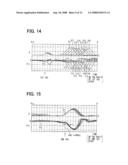 FUEL INJECTION DEVICE AND ADJUSTMENT METHOD THEREOF diagram and image