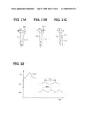 FUEL INJECTION DEVICE AND ADJUSTMENT METHOD THEREOF diagram and image