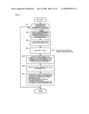 SPARK IGNITION TYPE INTERNAL COMBUSTION ENGINE diagram and image