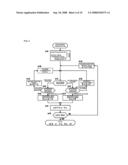 SPARK IGNITION TYPE INTERNAL COMBUSTION ENGINE diagram and image