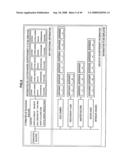 INFORMATION SUPPLYING SYSTEM, APPARATUS MOUNTED IN VEHICLE, INFORMATION SUPPLYING SERVER, PROGRAM, AND INFORMATION PROCESSING METHOD diagram and image