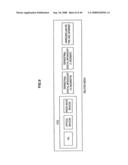 INFORMATION SUPPLYING SYSTEM, APPARATUS MOUNTED IN VEHICLE, INFORMATION SUPPLYING SERVER, PROGRAM, AND INFORMATION PROCESSING METHOD diagram and image