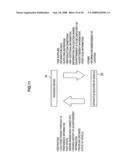 INFORMATION SUPPLYING SYSTEM, APPARATUS MOUNTED IN VEHICLE, INFORMATION SUPPLYING SERVER, PROGRAM, AND INFORMATION PROCESSING METHOD diagram and image