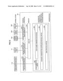 INFORMATION SUPPLYING SYSTEM, APPARATUS MOUNTED IN VEHICLE, INFORMATION SUPPLYING SERVER, PROGRAM, AND INFORMATION PROCESSING METHOD diagram and image