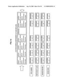 INFORMATION SUPPLYING SYSTEM, APPARATUS MOUNTED IN VEHICLE, INFORMATION SUPPLYING SERVER, PROGRAM, AND INFORMATION PROCESSING METHOD diagram and image