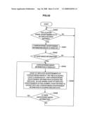 INFORMATION SUPPLYING SYSTEM, APPARATUS MOUNTED IN VEHICLE, INFORMATION SUPPLYING SERVER, PROGRAM, AND INFORMATION PROCESSING METHOD diagram and image