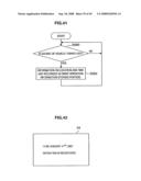 INFORMATION SUPPLYING SYSTEM, APPARATUS MOUNTED IN VEHICLE, INFORMATION SUPPLYING SERVER, PROGRAM, AND INFORMATION PROCESSING METHOD diagram and image