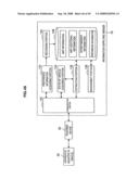 INFORMATION SUPPLYING SYSTEM, APPARATUS MOUNTED IN VEHICLE, INFORMATION SUPPLYING SERVER, PROGRAM, AND INFORMATION PROCESSING METHOD diagram and image