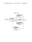 Tire Abrasion Predicting Method, Tire Designing Method, Tire Manufactring Method Tire Abrasion Predicting Sytem, and Program diagram and image