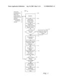 SYSTEMS AND METHODS FOR PREDICTING ACOUSTIC SIGNATURES diagram and image