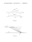 SYSTEMS AND METHODS FOR PREDICTING ACOUSTIC SIGNATURES diagram and image