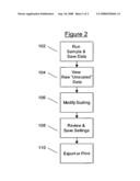 User interface for a flow cytometer system diagram and image