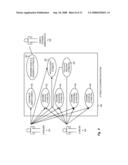 Predisposition Prediction Using Co-associating Bioattributes diagram and image