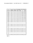 Predisposition Prediction Using Co-associating Bioattributes diagram and image