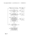 Predisposition Prediction Using Co-associating Bioattributes diagram and image