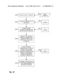 Predisposition Prediction Using Co-associating Bioattributes diagram and image