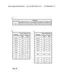 Predisposition Prediction Using Co-associating Bioattributes diagram and image