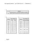 Predisposition Prediction Using Co-associating Bioattributes diagram and image