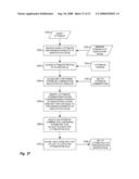 Predisposition Prediction Using Co-associating Bioattributes diagram and image