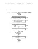 Word boundary probability estimating, probabilistic language model building, kana-kanji converting, and unknown word model building diagram and image