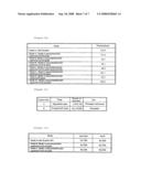 Word boundary probability estimating, probabilistic language model building, kana-kanji converting, and unknown word model building diagram and image