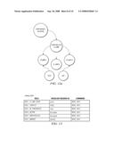 NATURAL LANGUAGE PARSING METHOD TO PROVIDE CONCEPTUAL FLOW diagram and image