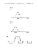 Method and Device For Processing a Voice Signal For Robust Speech Recognition diagram and image