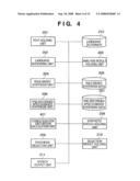 SPEECH SYNTHESIS APPARATUS AND METHOD diagram and image