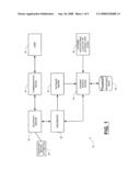 Computer-Implemented Voice Application Indexing WEB Site diagram and image