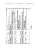 SYSTEM AND METHOD FOR ANALYZING AUTOMATIC SPEECH RECOGNITION PERFORMANCE DATA diagram and image