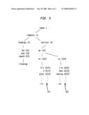 METHOD AND APPARATUS FOR LINKING REPRESENTATION AND REALIZATION DATA diagram and image