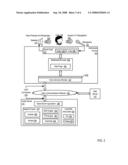 Speech-Enabled Web Content Searching Using A Multimodal Browser diagram and image