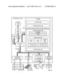 Speech-Enabled Web Content Searching Using A Multimodal Browser diagram and image