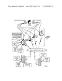 Enabling Dynamic VoiceXML In An X+ V Page Of A Multimodal Application diagram and image