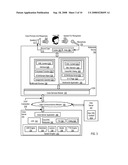 Enabling Dynamic VoiceXML In An X+ V Page Of A Multimodal Application diagram and image