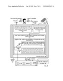 Enabling Dynamic VoiceXML In An X+ V Page Of A Multimodal Application diagram and image