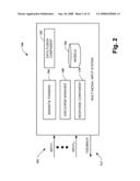 SPEECH-CENTRIC MULTIMODAL USER INTERFACE DESIGN IN MOBILE TECHNOLOGY diagram and image