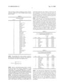 SPEECH-CENTRIC MULTIMODAL USER INTERFACE DESIGN IN MOBILE TECHNOLOGY diagram and image