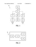 Method For Communication and Communication Device diagram and image