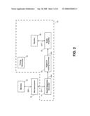 Enhanced coordinated signal generation apparatus diagram and image