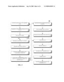 AUTOMATED COMPATIBILITY CHECKING FOR HARDWARE/SOFTWARE PURCHASES AT TIME OF PURCHASE diagram and image