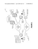 Technique to Deflect Incident Ticket Submission in Real-Time diagram and image