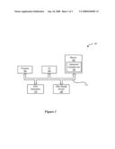 Client Deployment Optimization Model diagram and image